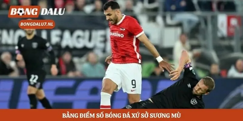 Bảng điểm số bóng đá xứ sở sương mù 
