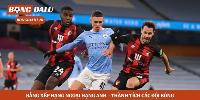 Bảng Xếp Hạng Ngoại Hạng Anh - Thành Tích Các Đội Bóng 
