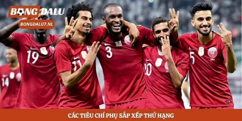 Các tiêu chí phụ sắp xếp thứ hạng 