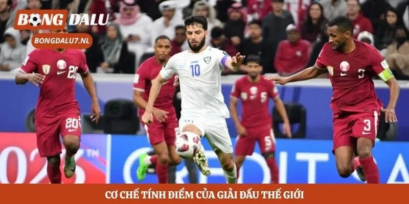 Cơ chế tính điểm của giải đấu thế giới