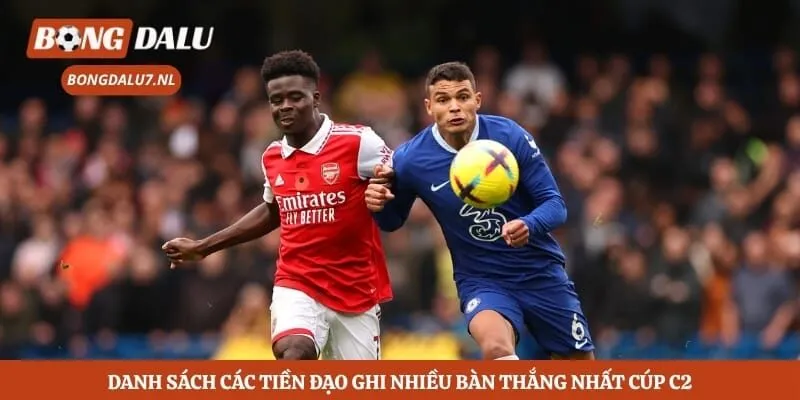 Danh sách các tiền đạo ghi nhiều bàn thắng nhất cúp C2