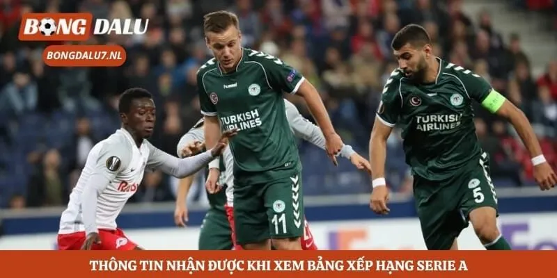 Thông tin nhận được khi xem bảng xếp hạng Serie A