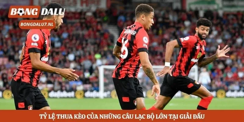 Tỷ lệ thua kèo của những câu lạc bộ lớn tại giải đấu